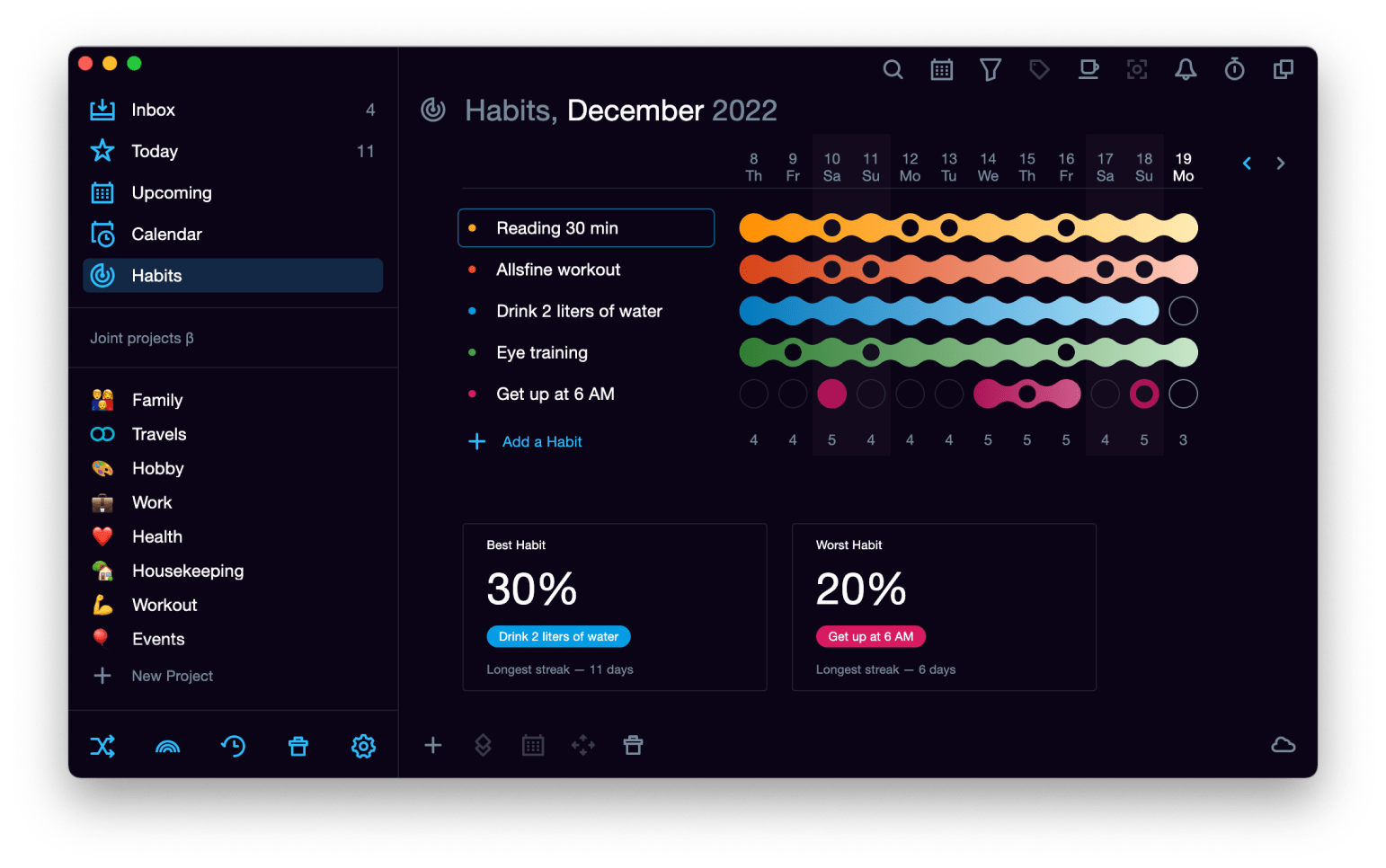 Habits Tracker